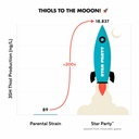 omega-star-party-yeast-thiols-to-the-moon-graphic.jpg