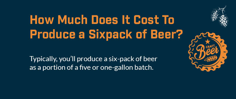 How Much Does It Cost To Produce a Sixpack of Beer_