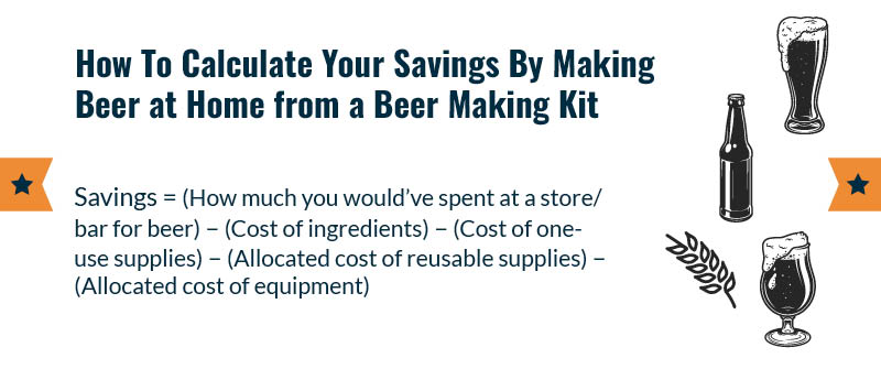 How To Calculate Your Savings By Making Beer at Home from a Beer Making Kit