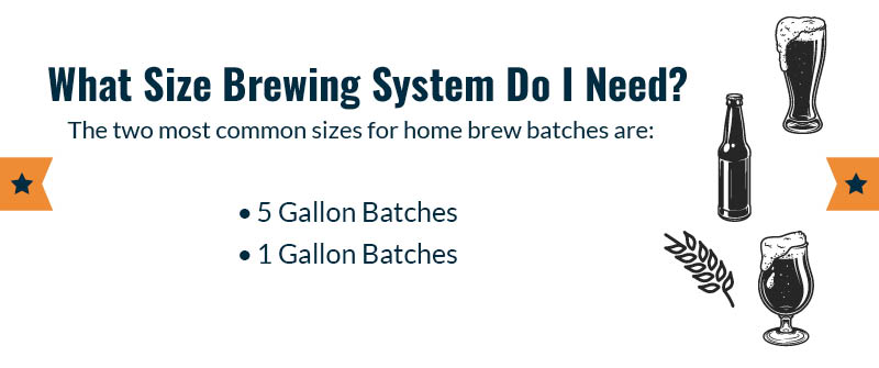 _What Size Brewing System Do I Need_